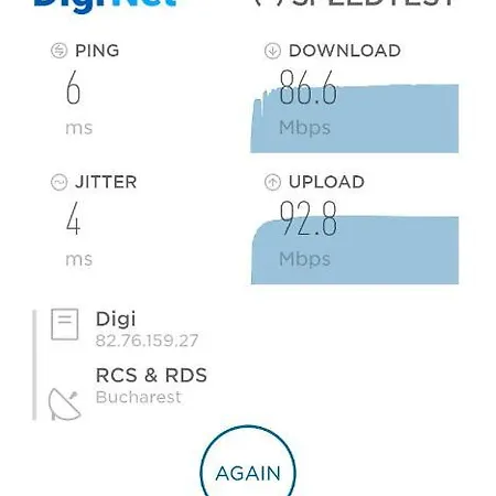 Appartement Sunset 84 Boekarest