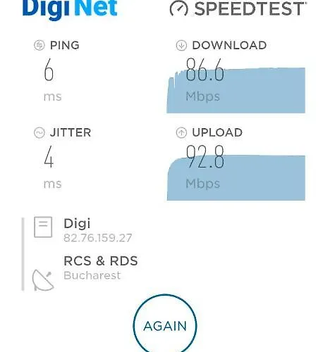 Apartment Sunset 84 Bucharest
